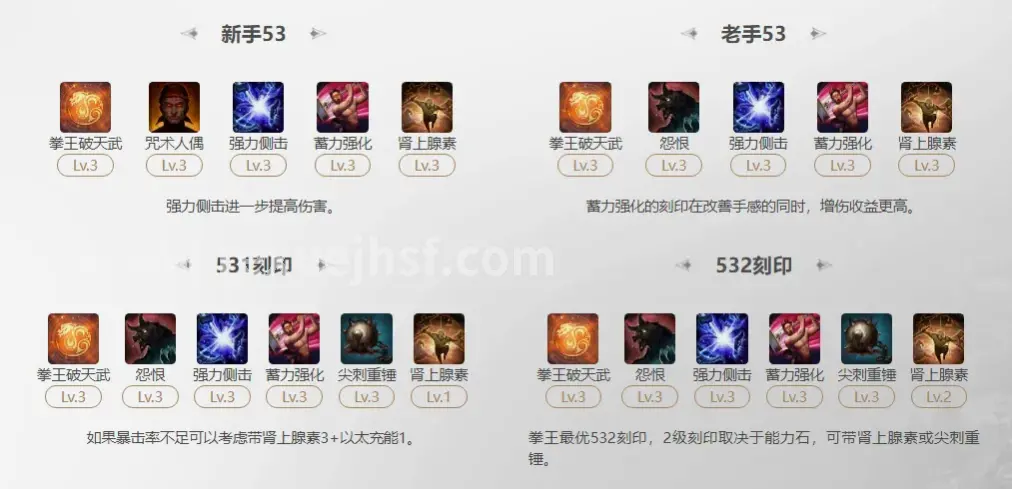 行业新闻