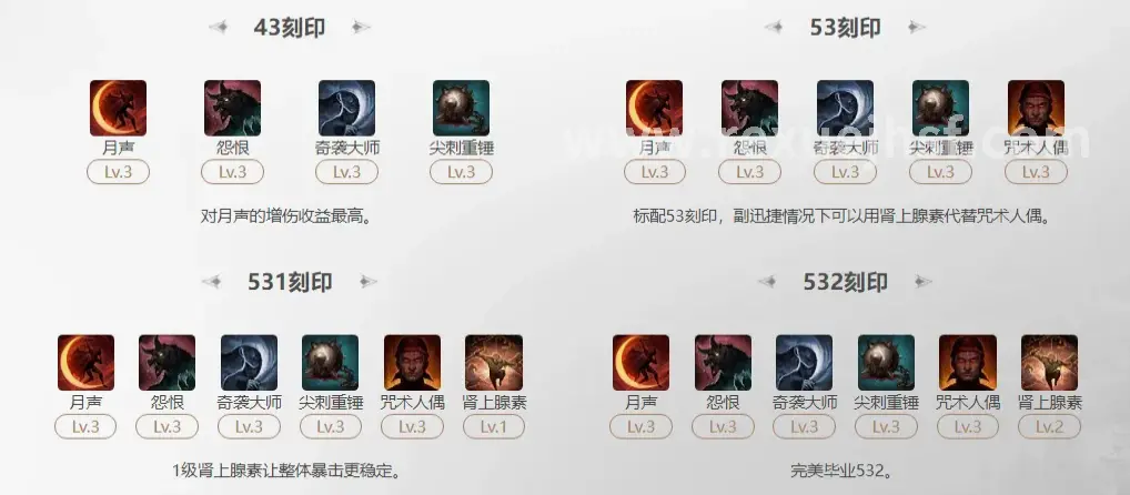 游戏文化