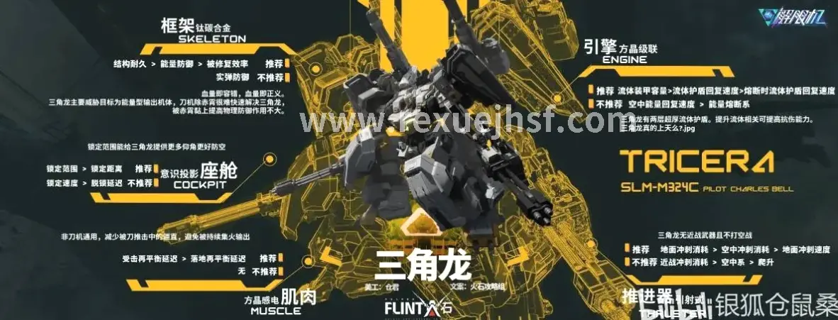 游戏开发