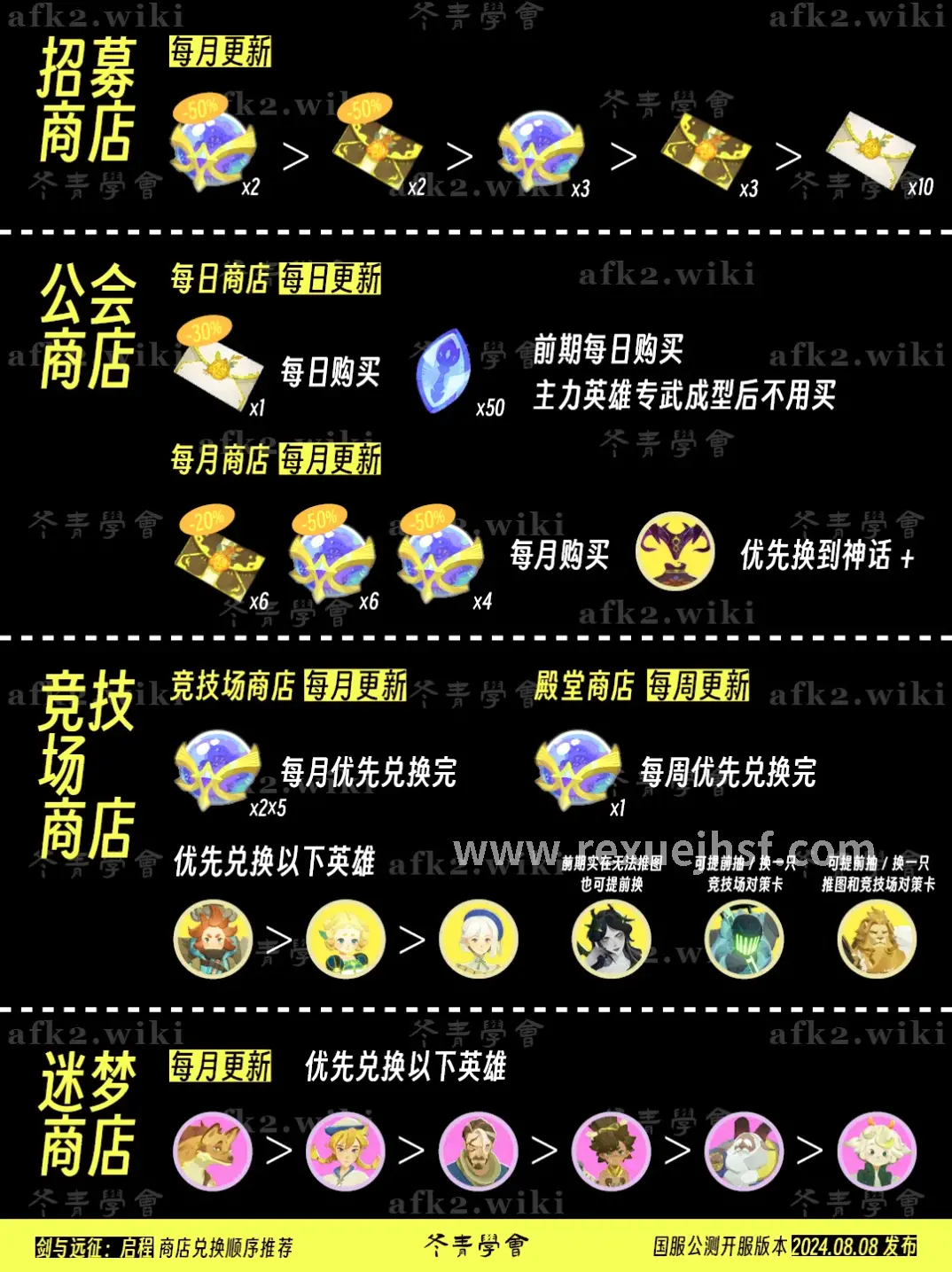 新手入门
