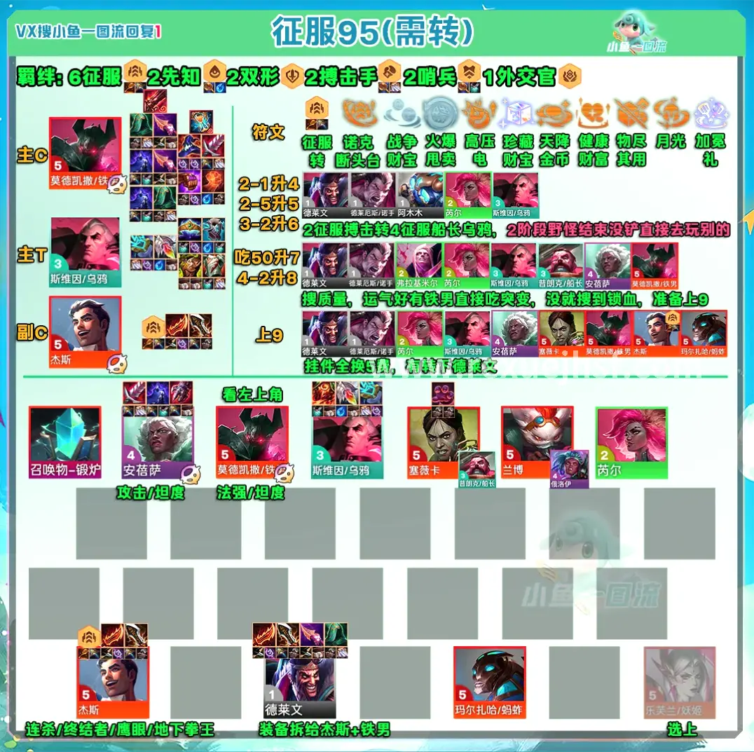 热血江湖资源管理
