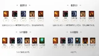武侠新纪元？《热血江湖》手游持续升温，引领MMORPG新潮流