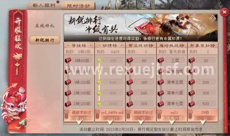幕后故事