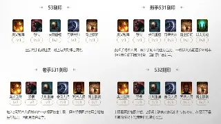 《热血江湖》属性加点迷思：告别盲目，打造你的独一无二