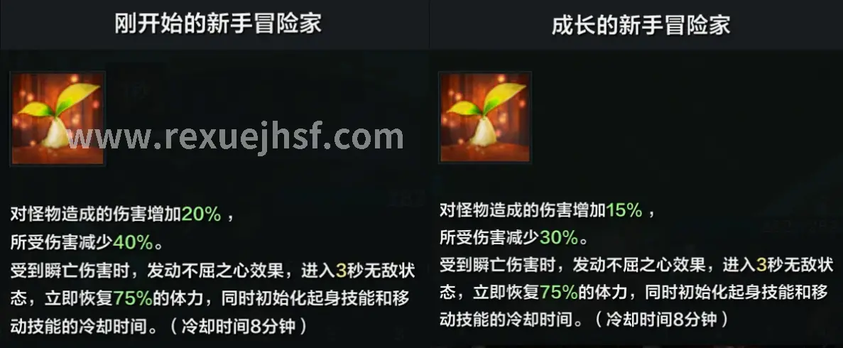 热血江湖 材料收集