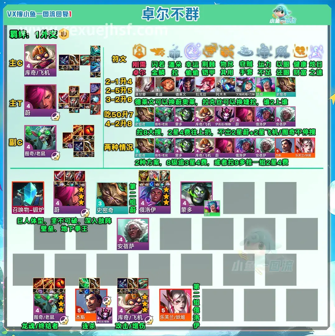 热血江湖 角色养成