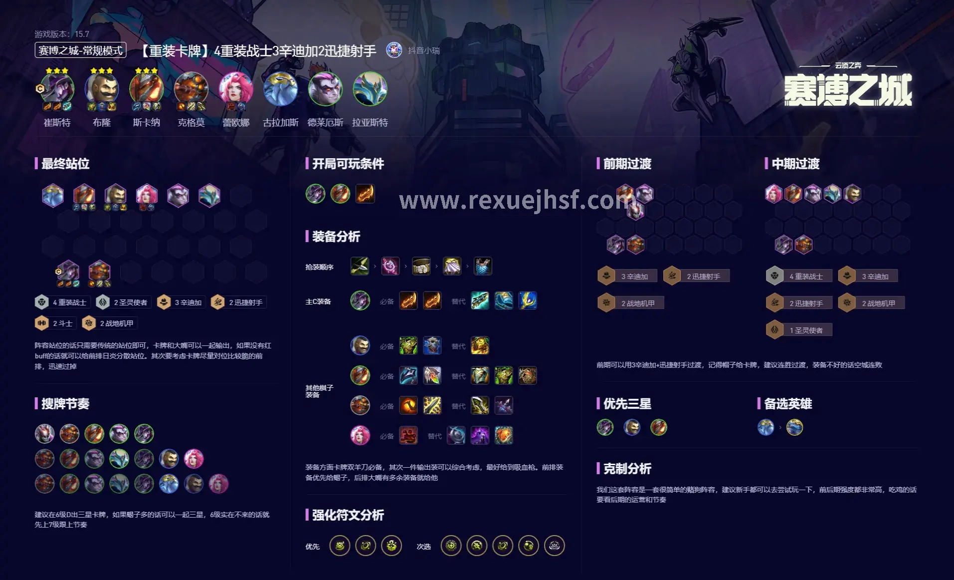 热血江湖角色属性界面